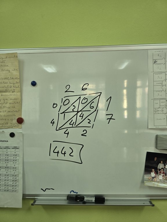 ОШ Шаму Михаљ у Бачком Петровом Селу 03