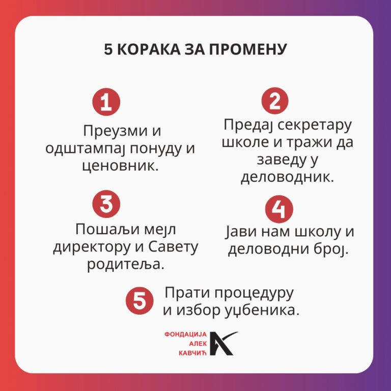 Your paragraph text - 3