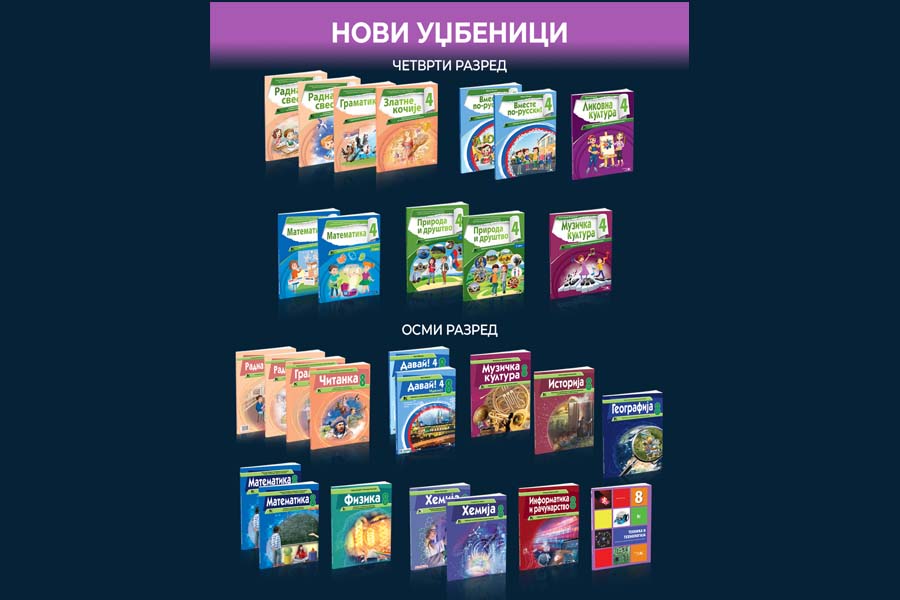 Read more about the article Избор уџбеника за основце