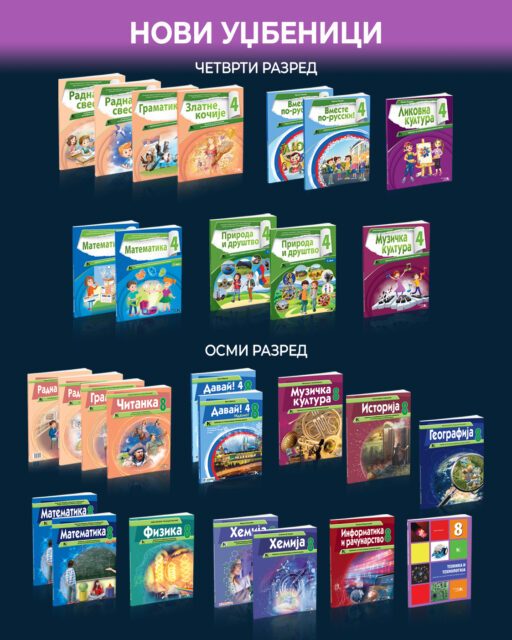 Покажите дигиталне